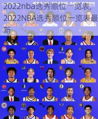 2022nba选秀顺位一览表,2022NBA选秀顺位一览表最新