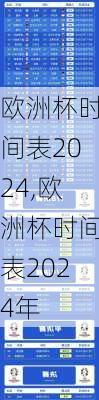 欧洲杯时间表2024,欧洲杯时间表2024年