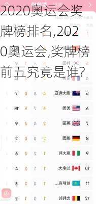 2020奥运会奖牌榜排名,2020奥运会,奖牌榜前五究竟是谁?