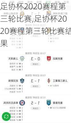 足协杯2020赛程第三轮比赛,足协杯2020赛程第三轮比赛结果