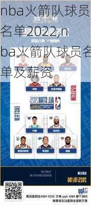 nba火箭队球员名单2022,nba火箭队球员名单及薪资