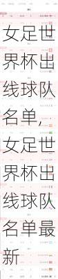 女足世界杯出线球队名单,女足世界杯出线球队名单最新