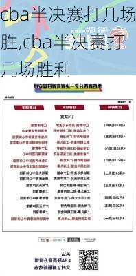 cba半决赛打几场胜,cba半决赛打几场胜利