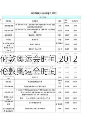 伦敦奥运会时间,2012伦敦奥运会时间
