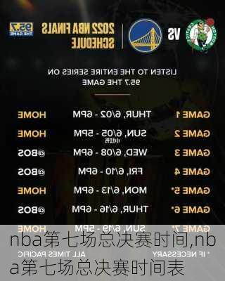 nba第七场总决赛时间,nba第七场总决赛时间表