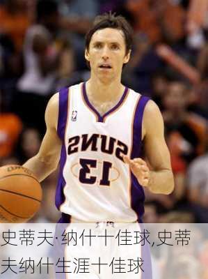史蒂夫·纳什十佳球,史蒂夫纳什生涯十佳球