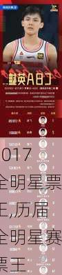2017全明星票王,历届全明星赛票王