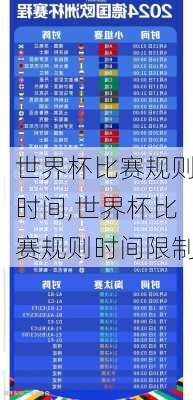 世界杯比赛规则时间,世界杯比赛规则时间限制