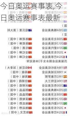 今日奥运赛事表,今日奥运赛事表最新