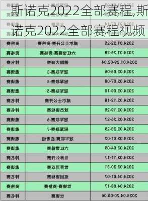 斯诺克2022全部赛程,斯诺克2022全部赛程视频