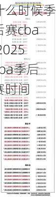 什么时候季后赛cba,2025cba季后赛时间