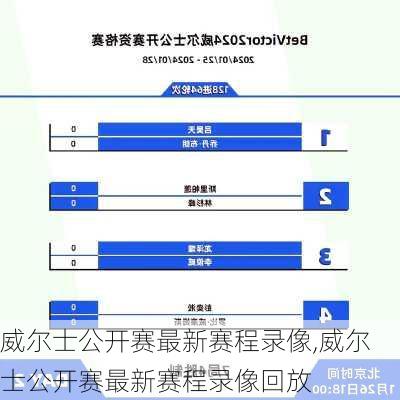 威尔士公开赛最新赛程录像,威尔士公开赛最新赛程录像回放