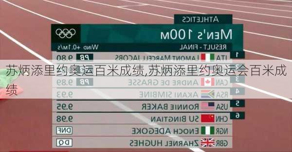 苏炳添里约奥运百米成绩,苏炳添里约奥运会百米成绩
