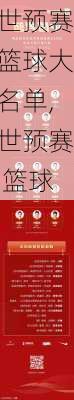 世预赛篮球大名单,世预赛 篮球