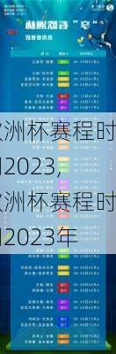 欧洲杯赛程时间2023,欧洲杯赛程时间2023年