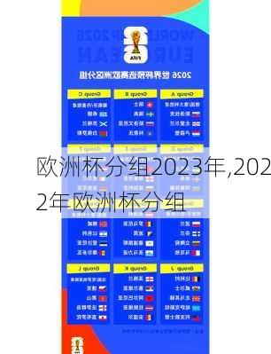 欧洲杯分组2023年,2022年欧洲杯分组
