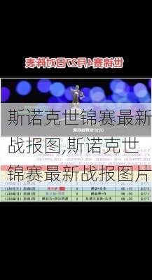 斯诺克世锦赛最新战报图,斯诺克世锦赛最新战报图片