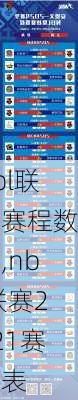 nbl联赛赛程数据,nbl联赛2021赛程表