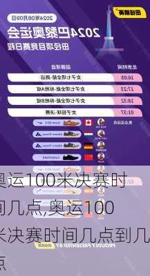 奥运100米决赛时间几点,奥运100米决赛时间几点到几点