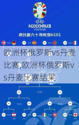 欧洲杯俄罗斯vs丹麦比赛,欧洲杯俄罗斯vs丹麦比赛结果