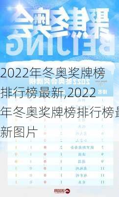 2022年冬奥奖牌榜排行榜最新,2022年冬奥奖牌榜排行榜最新图片