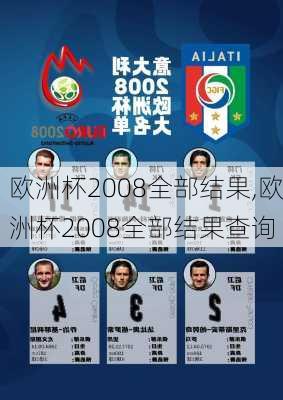欧洲杯2008全部结果,欧洲杯2008全部结果查询