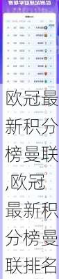 欧冠最新积分榜曼联,欧冠最新积分榜曼联排名