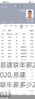易建联年薪2020,易建联年薪多少2023