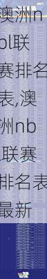 澳洲nbl联赛排名表,澳洲nbl联赛排名表最新