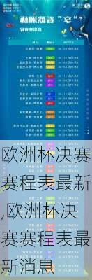 欧洲杯决赛赛程表最新,欧洲杯决赛赛程表最新消息