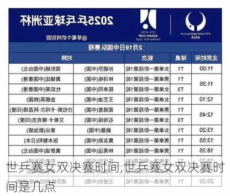 世乒赛女双决赛时间,世乒赛女双决赛时间是几点