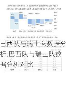 巴西队与瑞士队数据分析,巴西队与瑞士队数据分析对比