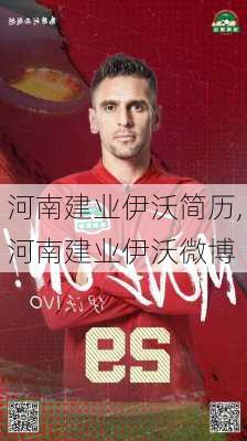 河南建业伊沃简历,河南建业伊沃微博