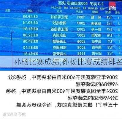 孙杨比赛成绩,孙杨比赛成绩排名