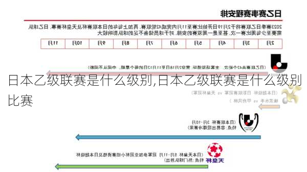 日本乙级联赛是什么级别,日本乙级联赛是什么级别比赛