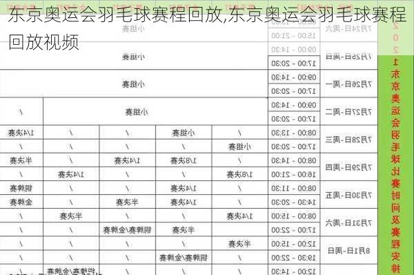 东京奥运会羽毛球赛程回放,东京奥运会羽毛球赛程回放视频