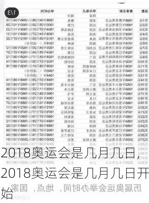 2018奥运会是几月几日,2018奥运会是几月几日开始