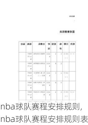 nba球队赛程安排规则,nba球队赛程安排规则表