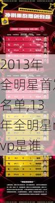 2013年全明星首发名单,13年全明星mvp是谁