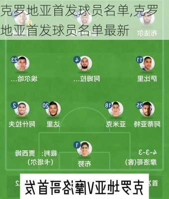 克罗地亚首发球员名单,克罗地亚首发球员名单最新