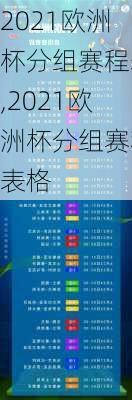 2021欧洲杯分组赛程表,2021欧洲杯分组赛程表格