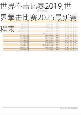 世界拳击比赛2019,世界拳击比赛2025最新赛程表