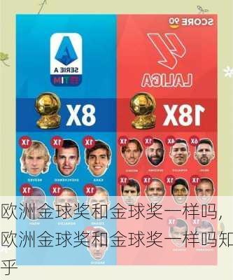 欧洲金球奖和金球奖一样吗,欧洲金球奖和金球奖一样吗知乎