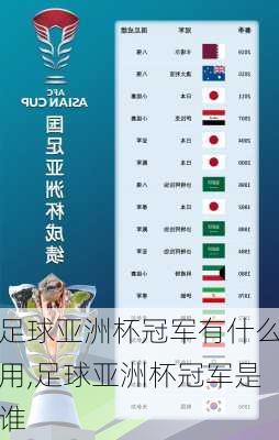 足球亚洲杯冠军有什么用,足球亚洲杯冠军是谁