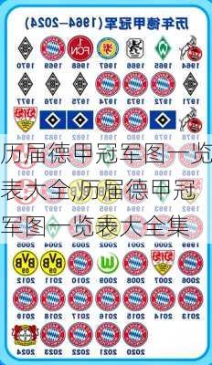 历届德甲冠军图一览表大全,历届德甲冠军图一览表大全集