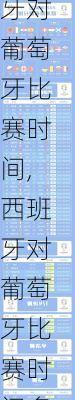 西班牙对葡萄牙比赛时间,西班牙对葡萄牙比赛时间多久