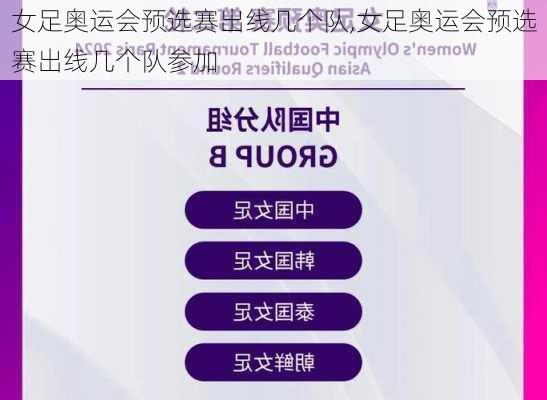 女足奥运会预选赛出线几个队,女足奥运会预选赛出线几个队参加