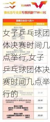 女子乒乓球团体决赛时间几点举行,女子乒乓球团体决赛时间几点举行的