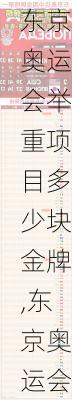 东京奥运会举重项目多少块金牌,东京奥运会举重项目多少块金牌了
