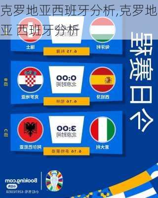 克罗地亚西班牙分析,克罗地亚 西班牙分析